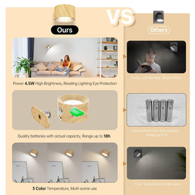 Koopala removable charging dock allows charging away from outlets.