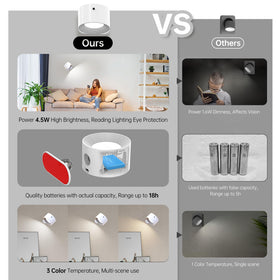 Koopala touch-control dimmable sconce with three color temps