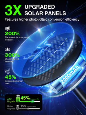 KOOPER 28-LED panel provides even brightness along paths