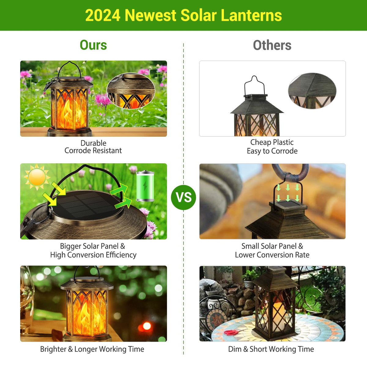 KOOPER easy-install lantern with auto on/off function, no wiring required.