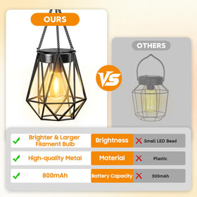 KOOPER garden patio yard lantern lights walkways with decorative glow