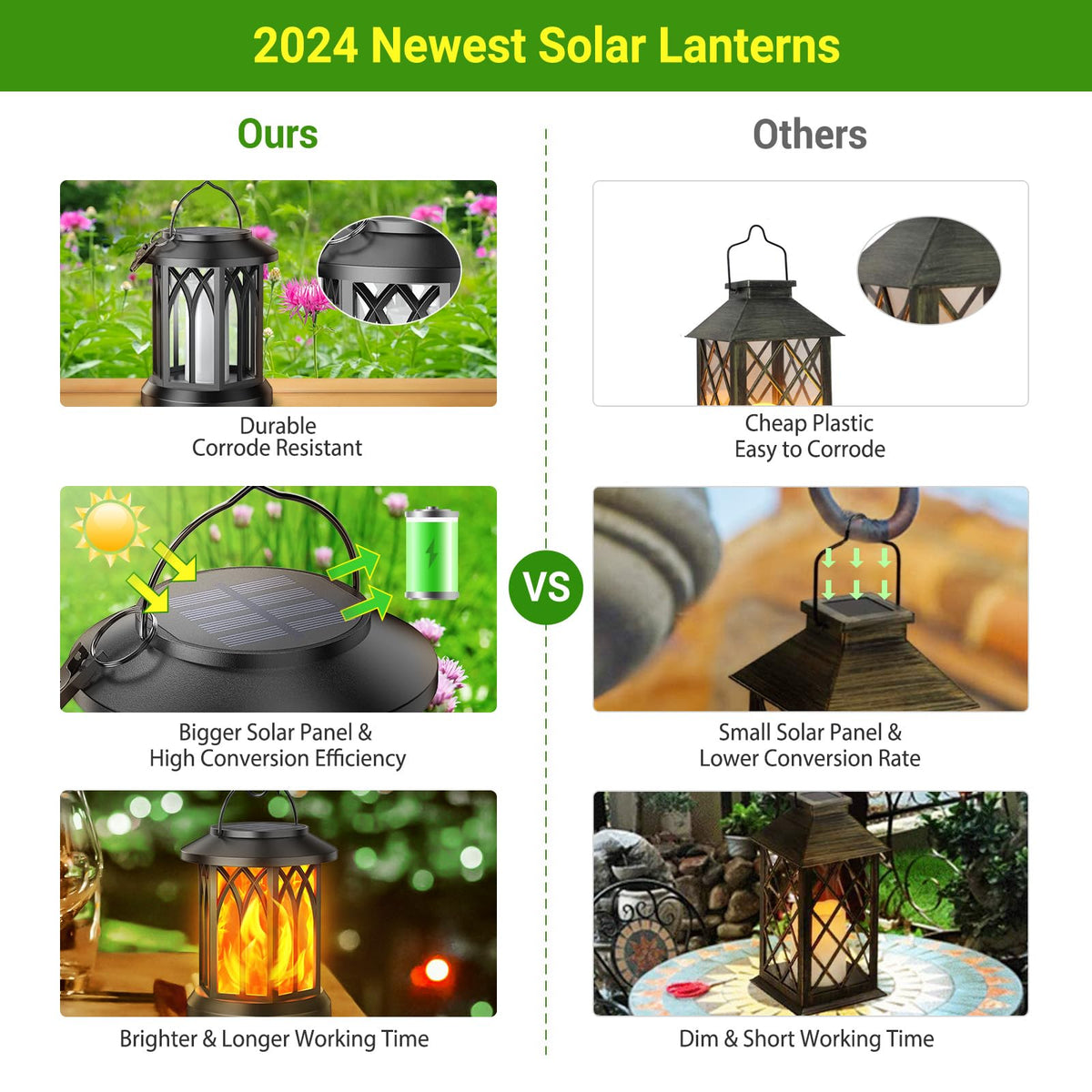 KOOPER hanging lantern for porch, garden, or table décor.