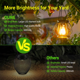 KOOPER lanterns IP65 waterproof resist rain and snow