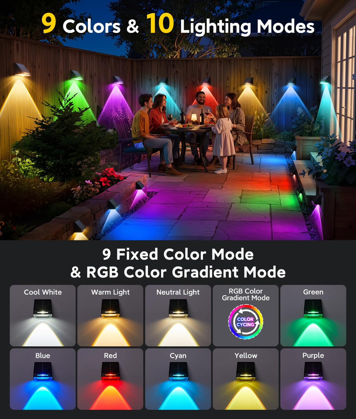 KOOPER weatherproof fence lights stand up to rain and weather.