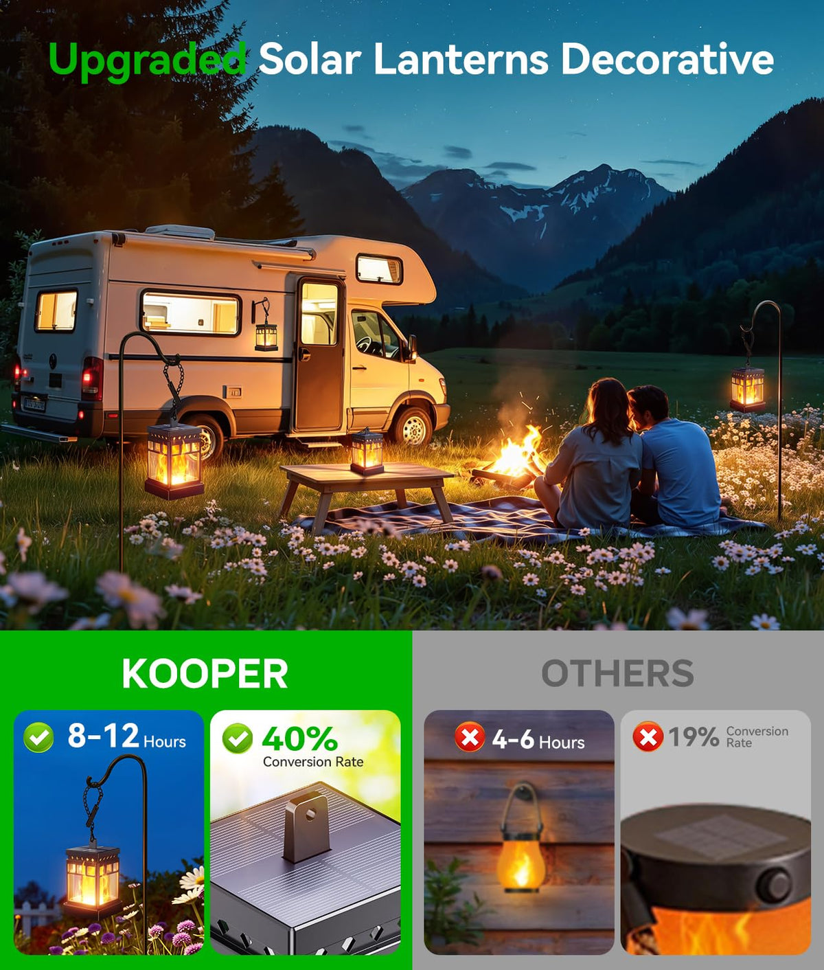 Kooper lantern with 1.5x thick ABS shell protecting against wear