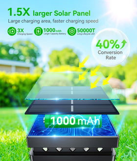 Kooper solar lantern auto on/off function at dusk
