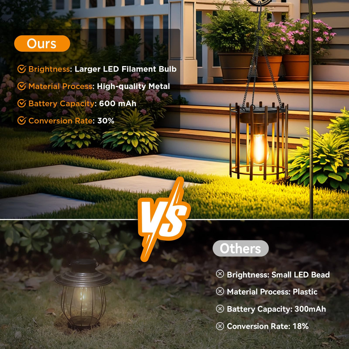 KOOPER solar lantern with durable metal construction for long-lasting porch decor.