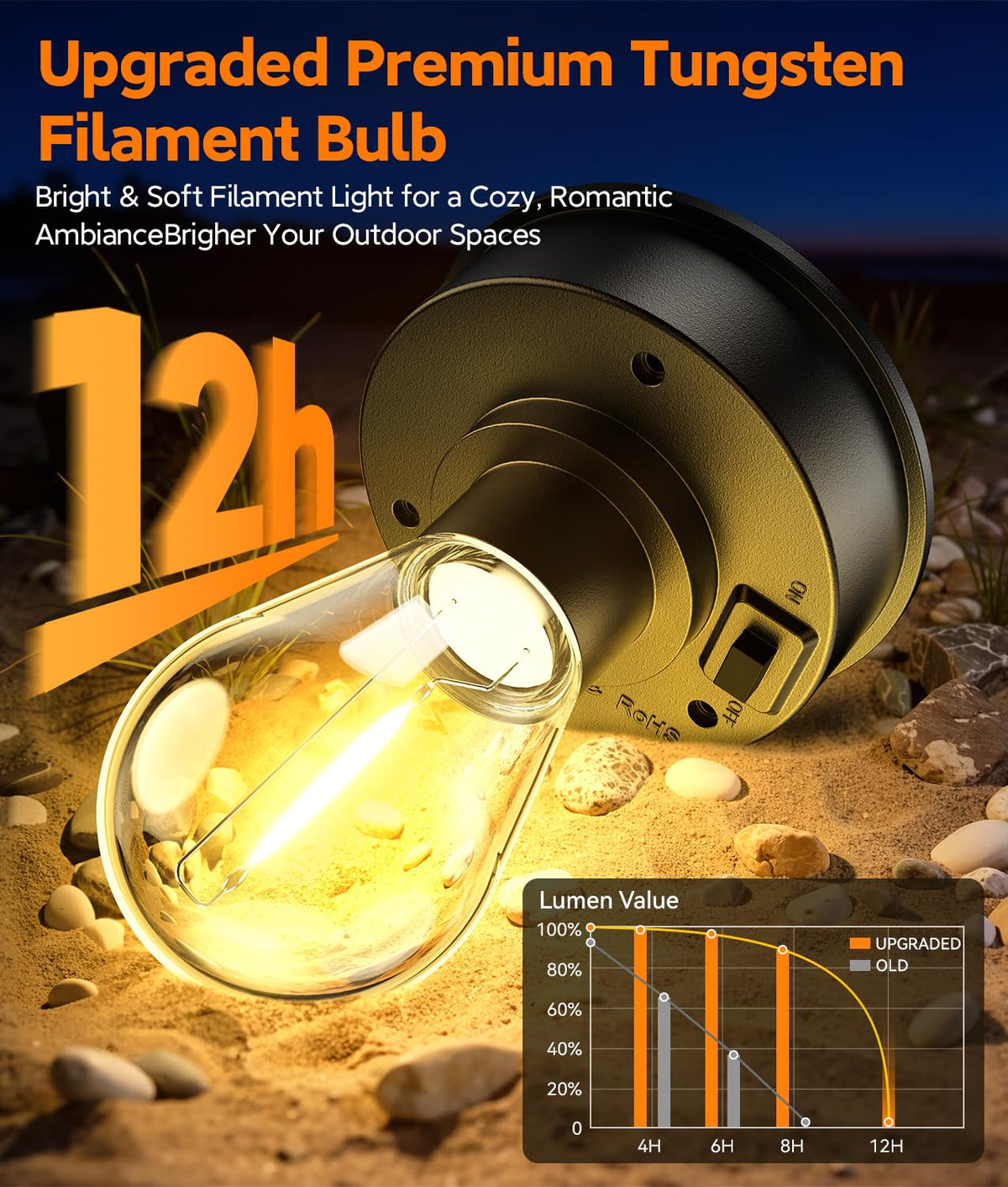 KOOPER solar lantern on porch steps creates inviting pathway lighting