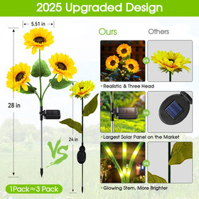 KOOPER sunflower lights ground stake installation for quick setup