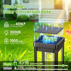 Brighter glow from KOOPER reflective design and tungsten cores