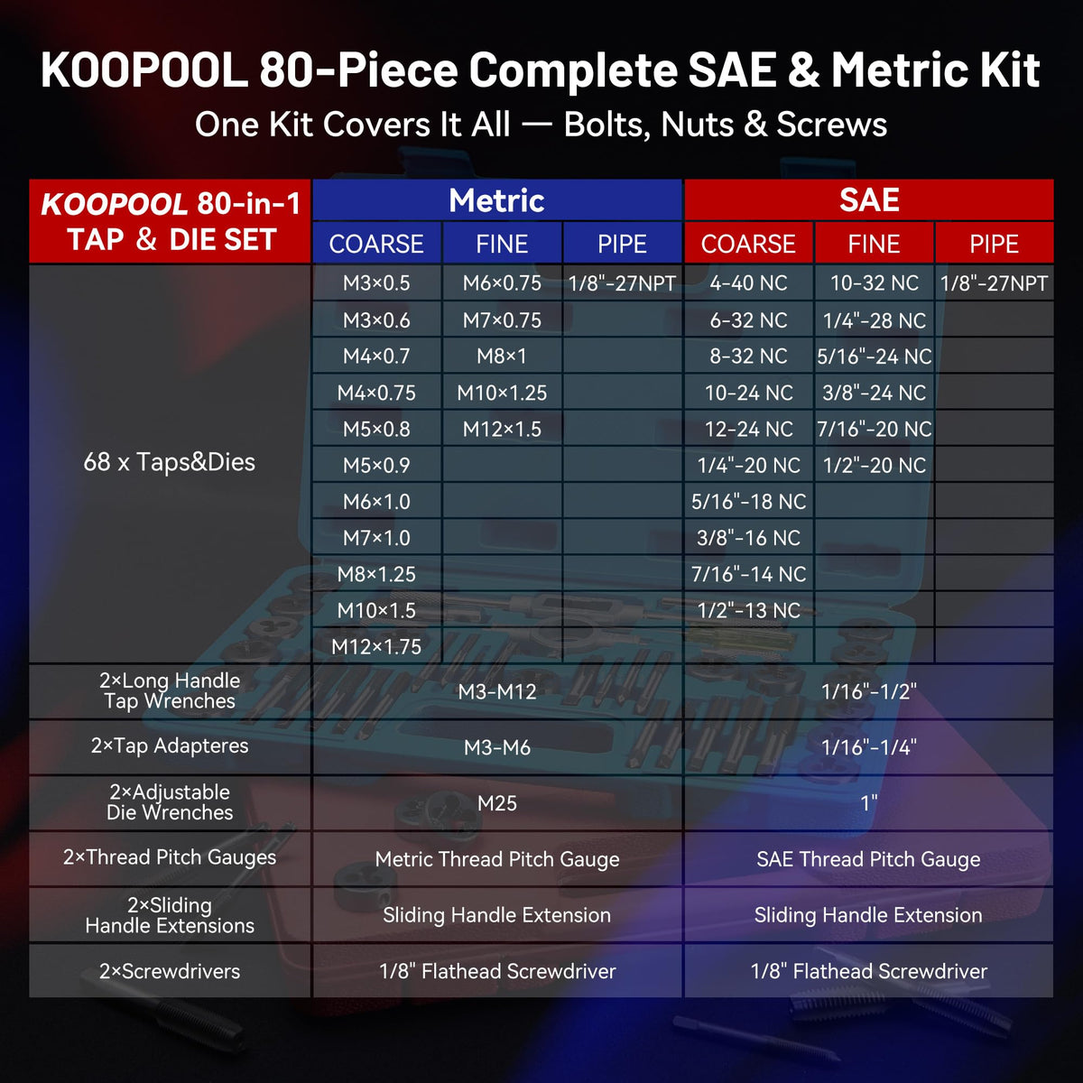 KOOPOOL dies close-up with deep flutes for clean threading