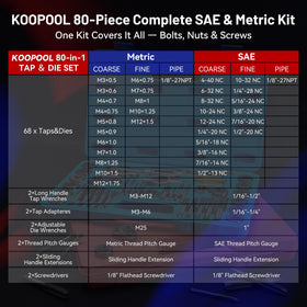 KOOPOOL dies close-up with deep flutes for clean threading
