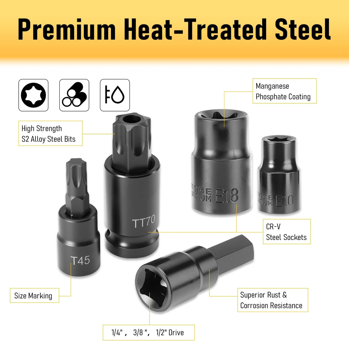 KOOPOOL tamper-resistant torx-bits close-up emphasizing secure fastener grip.