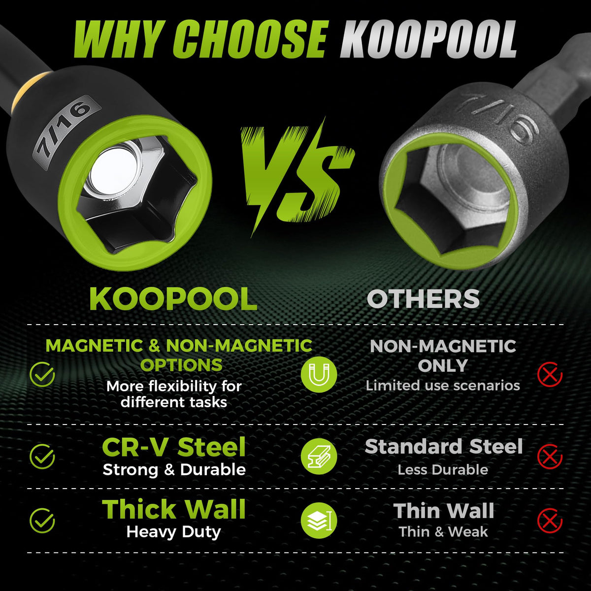 KOOPOOL universal joint designed for access in tight spaces.