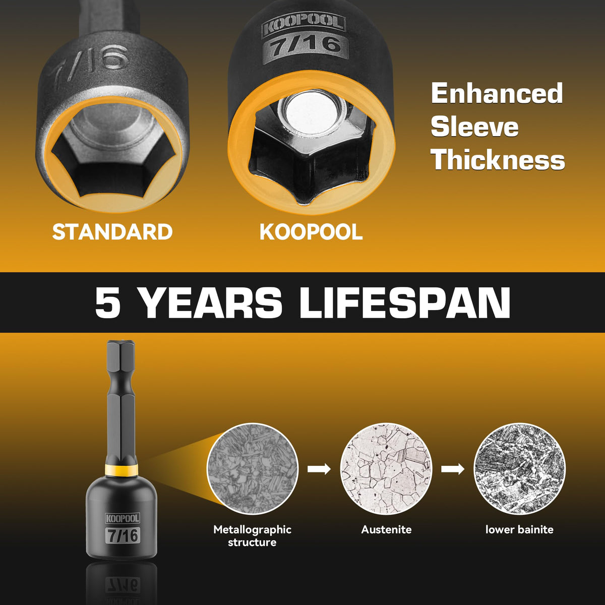 KOOPOOL Wing Nut Driver for wing nut projects