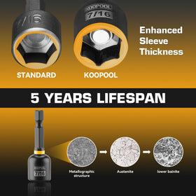 KOOPOOL Wing Nut Driver for wing nut projects