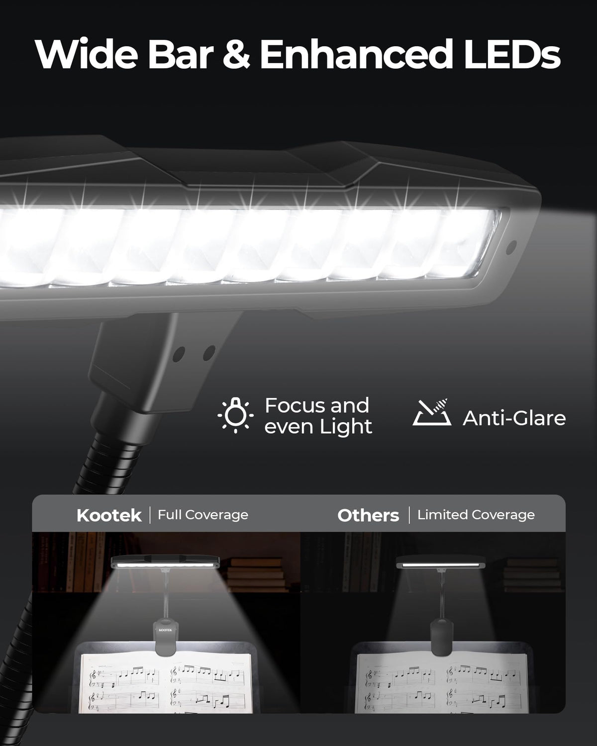 Kootek Music Stand Light mounted on a piano provides steady light for scores.