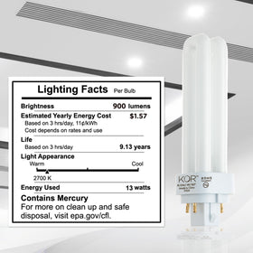 KOR glow illustrating efficient, long-lasting CFL performance