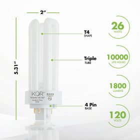 KOR 2700K warm CFL bulb angle view shows cozy ambient lighting.