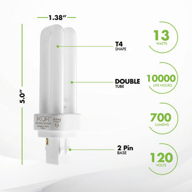 KOR 3500K soft white light for balanced kitchen and office illumination.