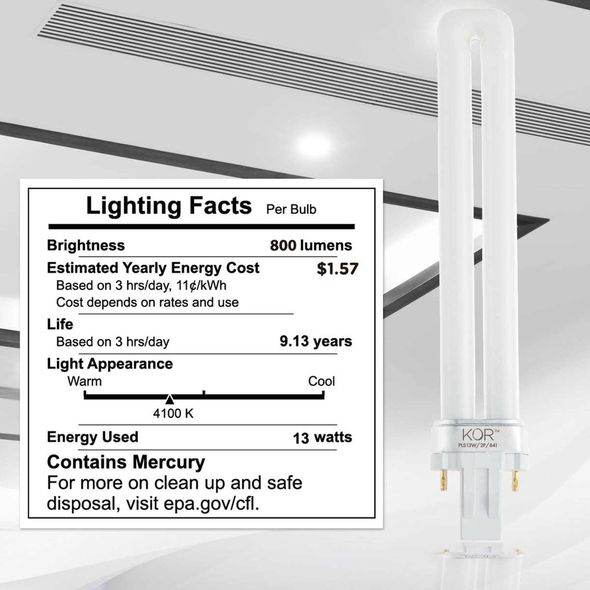 KOR 12,000-hour lifespan reduces replacements and upkeep.