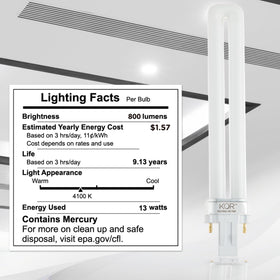 KOR 12,000-hour lifespan reduces replacements and upkeep.