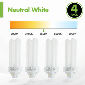 KOR 26W CFL offers energy efficiency and long life for reduced maintenance.