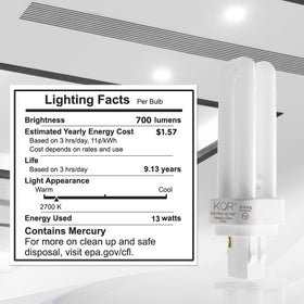 KOR plug-in CFLs reduce ballast hassles in GX23-2 sockets