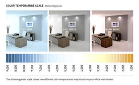 KOR F13T5D long-life tube helps reduce maintenance in dimly lit rooms