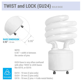 KOR GU24 base shown with twist-and-lock installation convenience