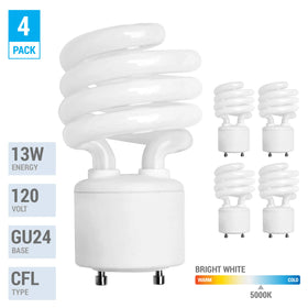 Close-up of GU24 twist-lock base on a KOR CFL bulb for easy installation