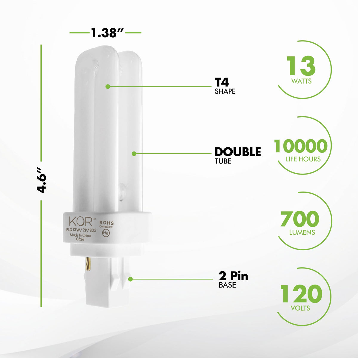 KOR GX23-2 base bulbs ready for socket install