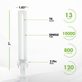 KOR GX23 two-pin base CFL bulbs fit compatible sockets