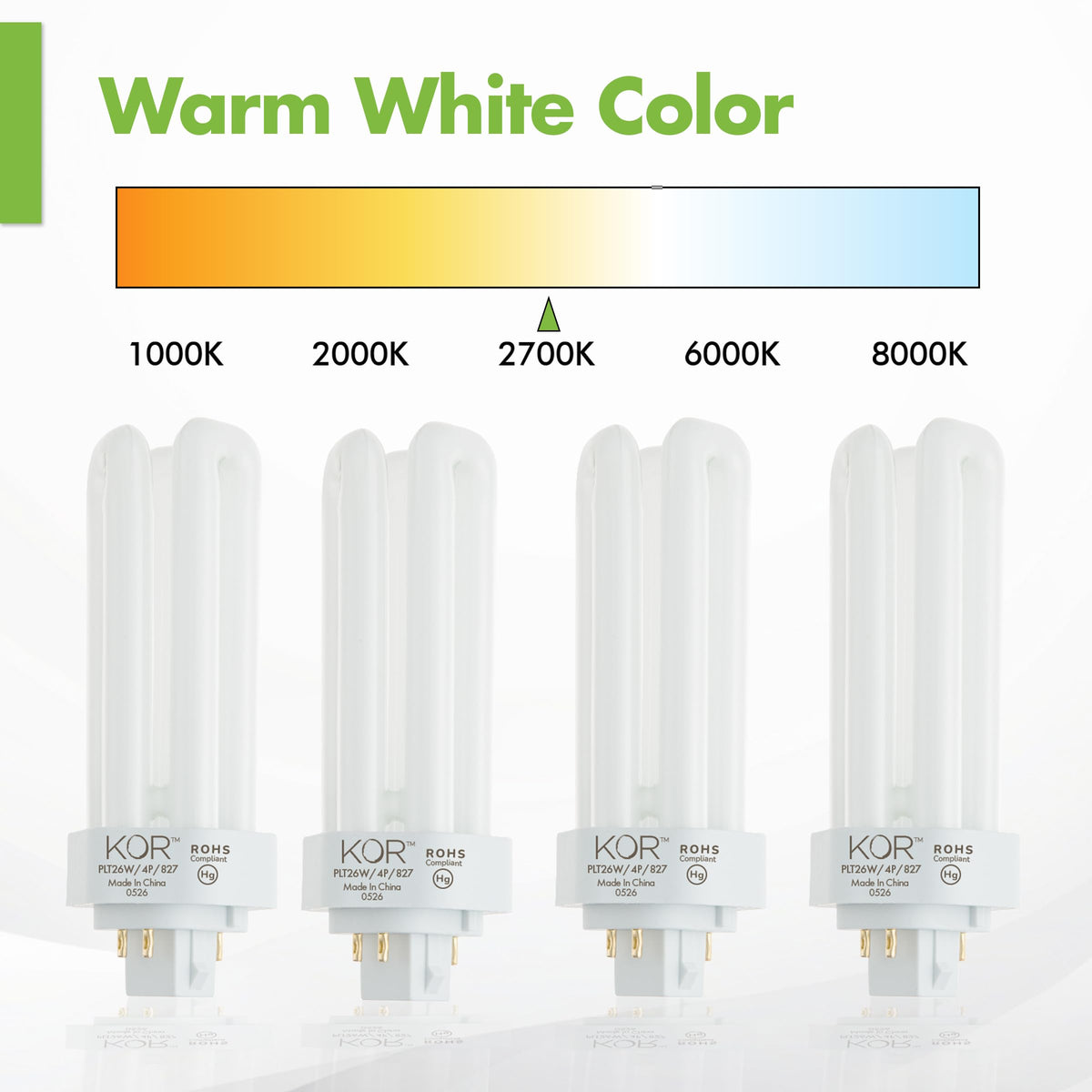 KOR GX24Q-3 4-pin CFL bulb connectors image highlights reliable plug-in compatibility.