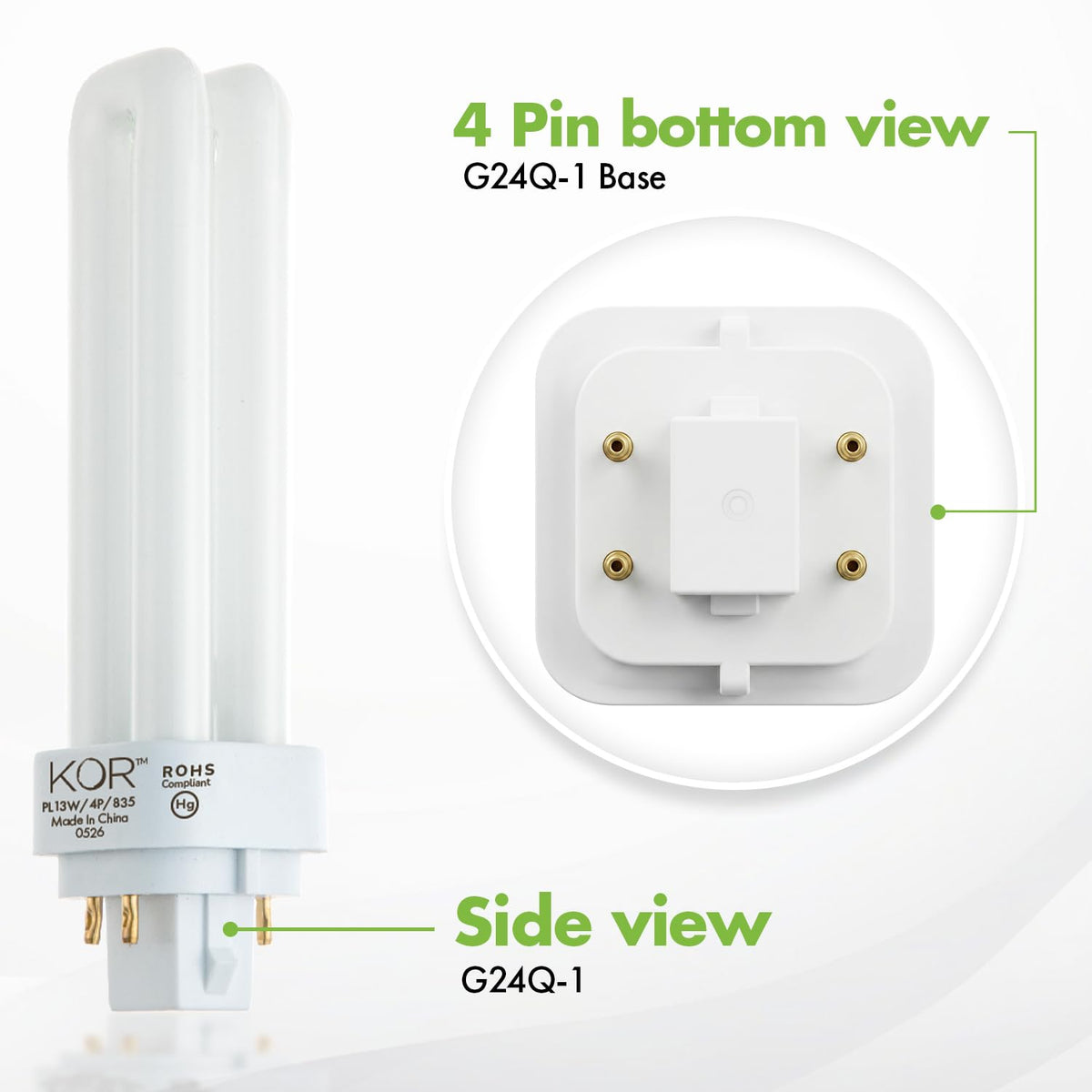 KOR improved packaging reduces transit damage and protects bulbs during shipping.