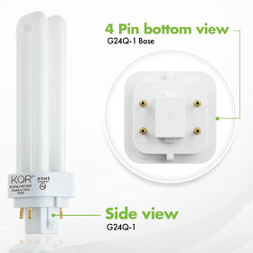KOR improved packaging reduces transit damage and protects bulbs during shipping.