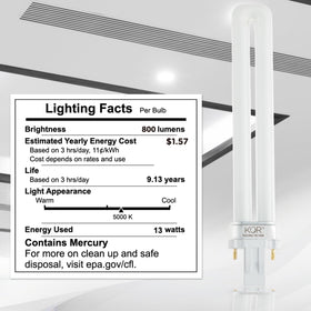 KOR individually boxed CFL bulbs protect during shipping