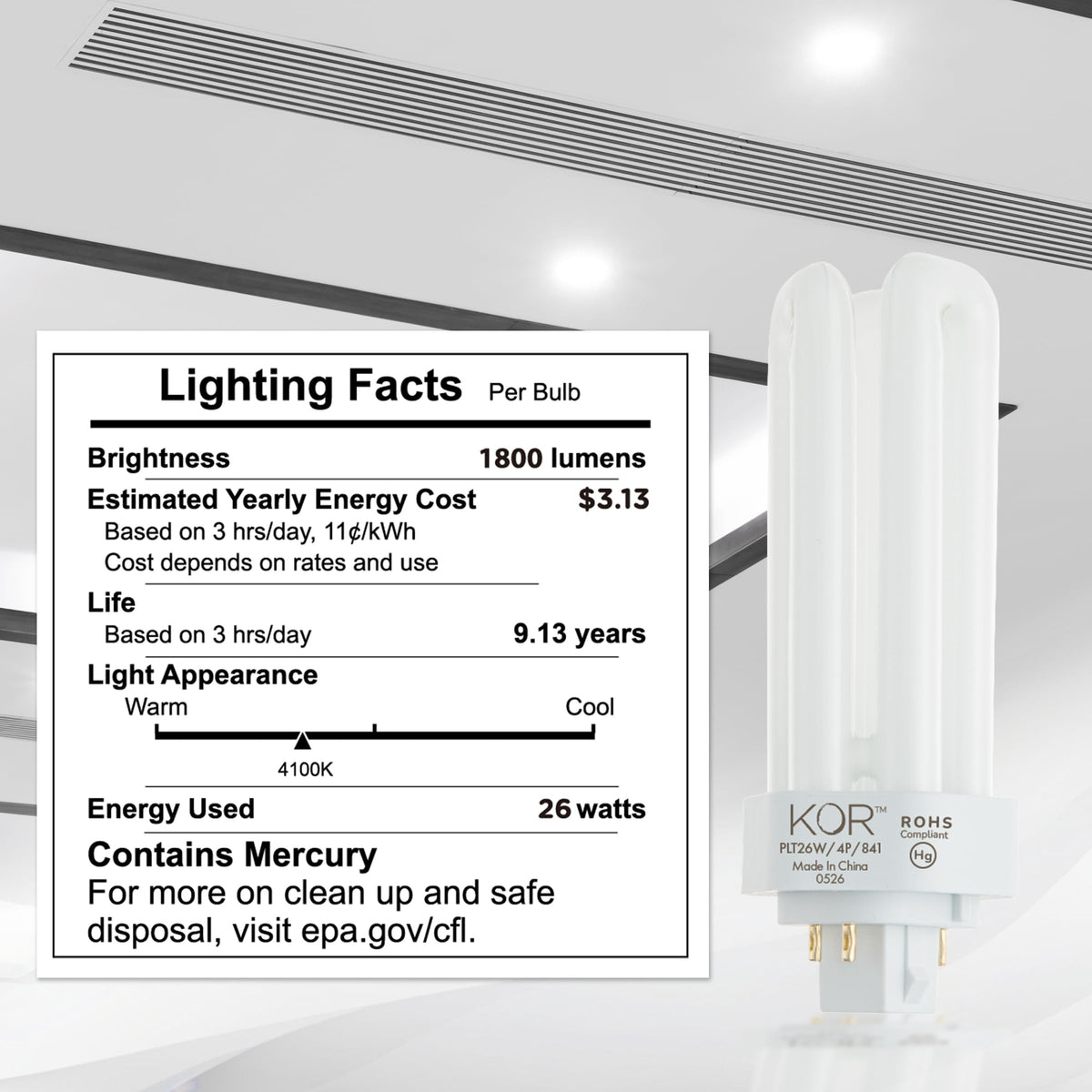 KOR K20788 in kitchen and bathroom lighting scenarios for clear tasks