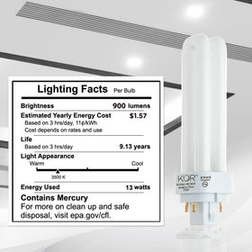 KOR kitchen and office lighting suitable for bright, comfortable spaces.