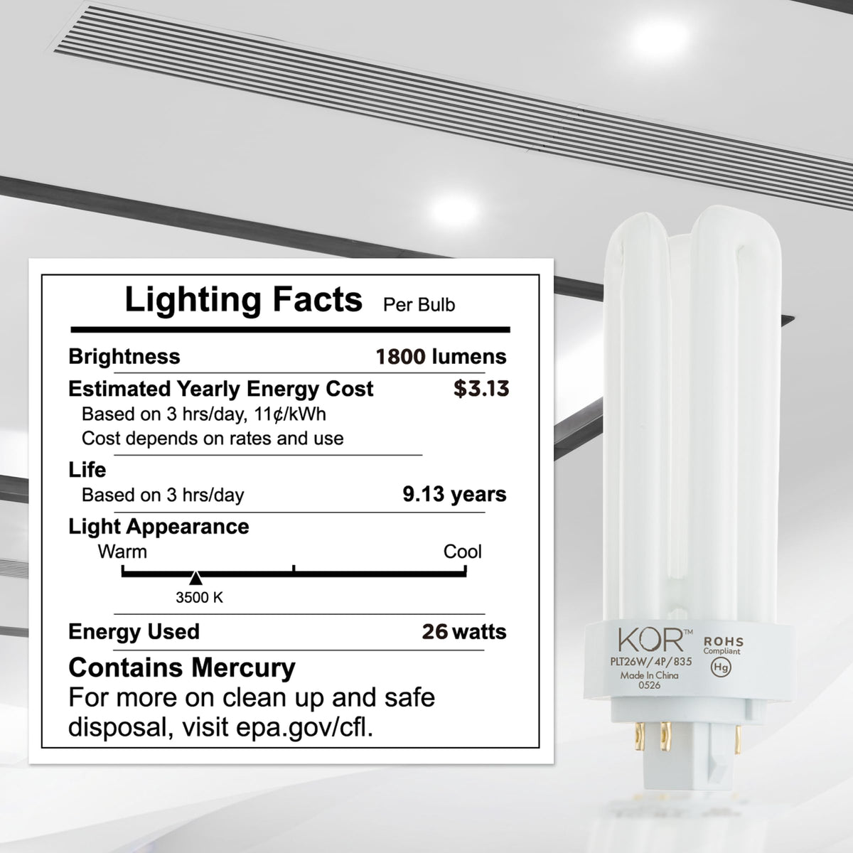 KOR 3500K glow suits task lighting in kitchens, baths, and work desks.