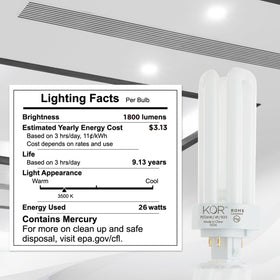 KOR 3500K glow suits task lighting in kitchens, baths, and work desks.