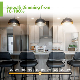 KOR PAR16 frosted finish enhancing soft, even illumination.
