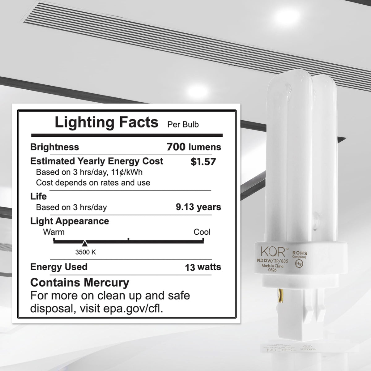 KOR bulbs offer up to 12,000 hours of use