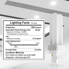 KOR bulbs offer up to 12,000 hours of use
