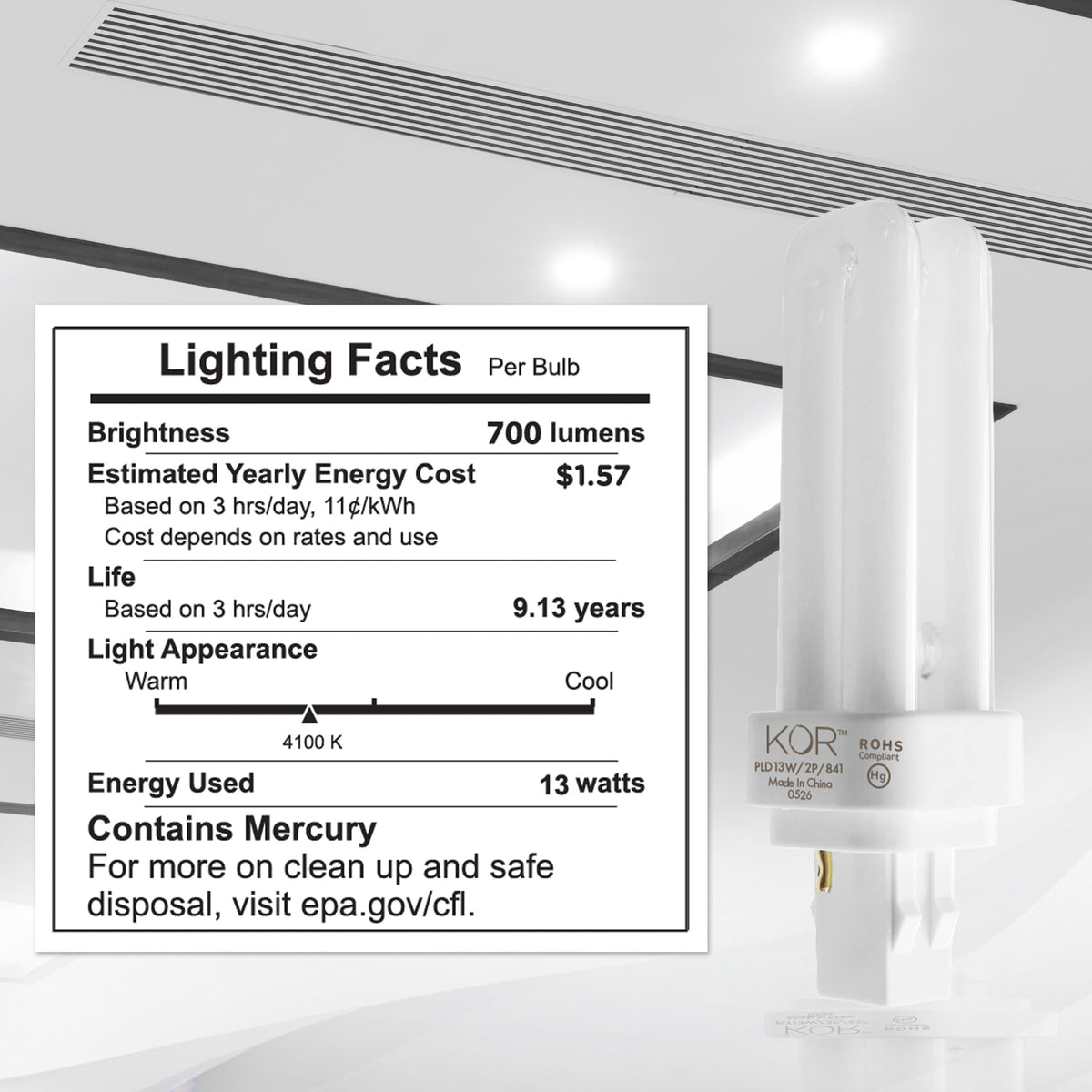 KOR 12000hrs bulbs offer reduced maintenance