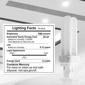 KOR 12000hrs bulbs offer reduced maintenance