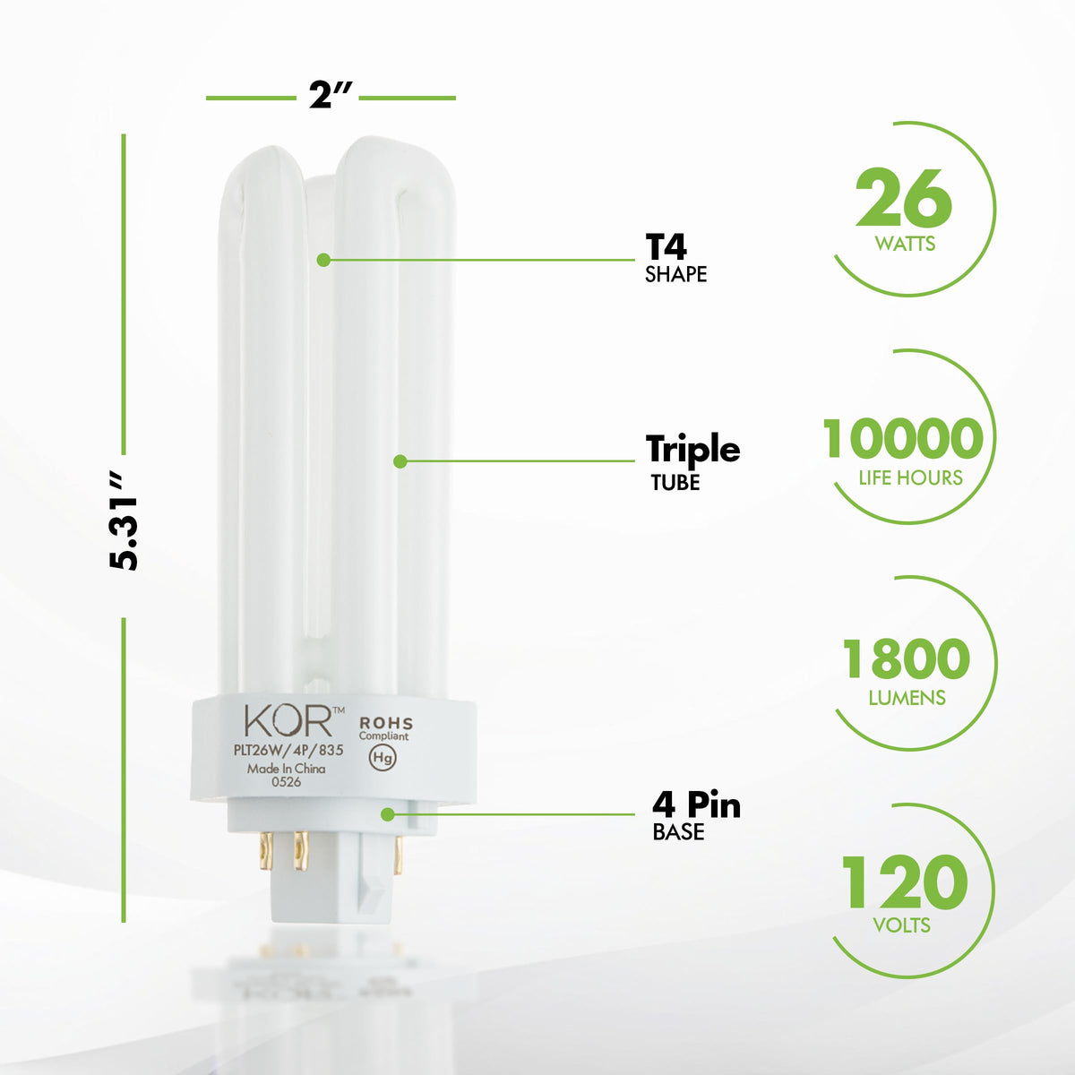 KOR 3500K neutral white light enhances kitchens and workspaces with balanced illumination.