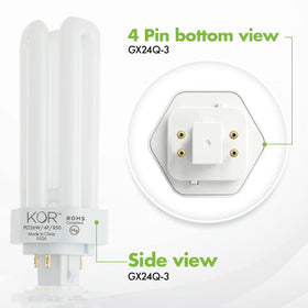 Open pendant or desk fixtures shine with reliable performance