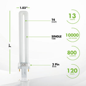 KOR GX23-base bulbs install easily into existing sockets for quick upgrades.