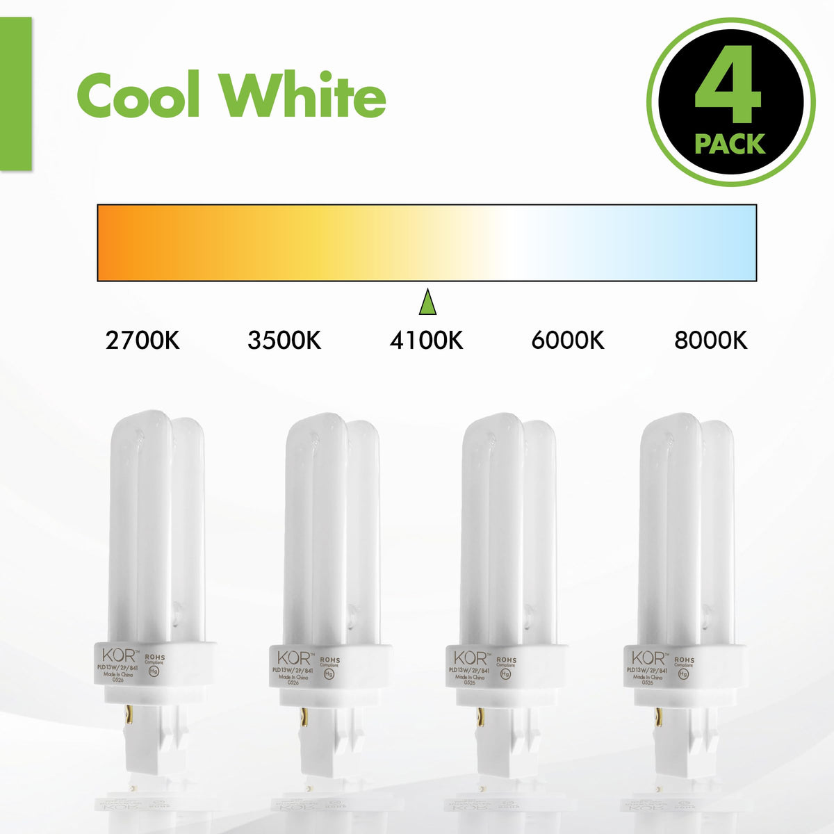 KOR 4100K bulbs ideal for recessed cans and desk lamps
